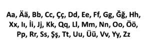 Aserbajdsjan alfabet, Turkic sprogfamilie, alfabetet i Aserbajdsjan, alfabetet i Azerbaijan, Sjove fakta om Azerbaijan, sjove fakta om Azerbaijan, rejseguide til Azerbaijan, Guide til Azerbaijan, guide til Azerbaijans seværdigheder, Baku Guide, Seværdigheder i Azerbaijan, oplevelser i Azerbaijan, sjove fakta om Azerbaijan, interessante fakta om Azerbaijan, Guide til Aserbajdsjan, sjove fakta om Aserbajdsjan