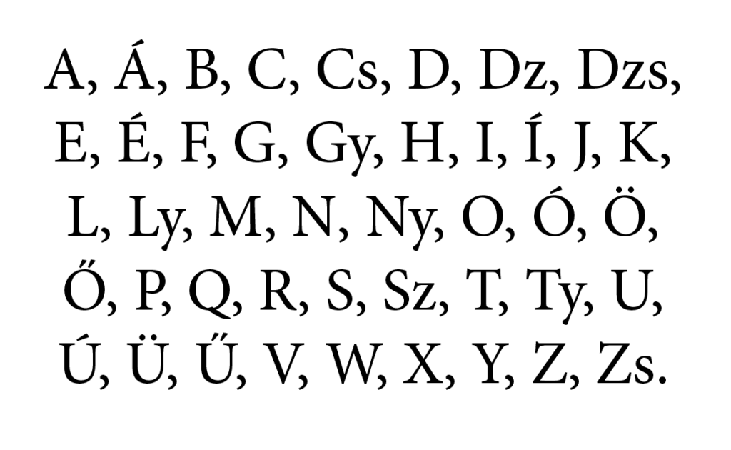 Ungarns alfabet, alfabetet i Ungarn, unikke alfabeter i verden, verdens alfabeter, sjove fakta om Ungarn, rejseguide til Ungarn, guide til Ungarn, guide til Ungarns seværdigheder, Budapest guide, seværdigheder i Ungarn, oplevelser i Ungarn, interessante fakta om Ungarn.